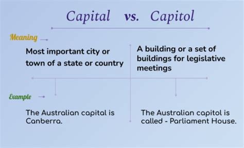 city of origin meaning|what does origin city mean.